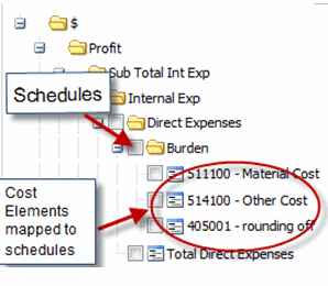 http://bavnwebnmv03/Extui/(S(1x25tmpfbr0krhlmrwhrvzua))/extui/cset/help/Element_Relationship_tab_page.gif